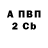 Amphetamine Розовый Andre A.